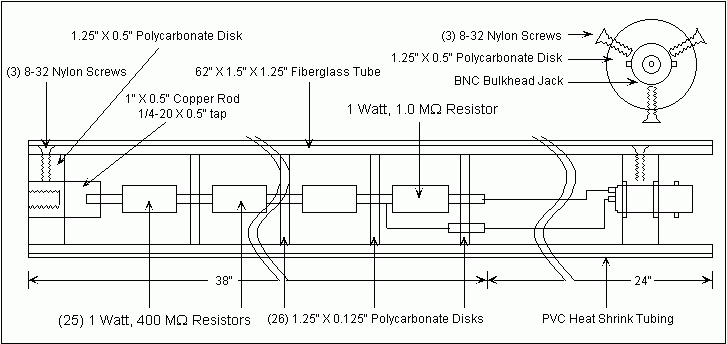 Schematic drawing of high voltage probe.