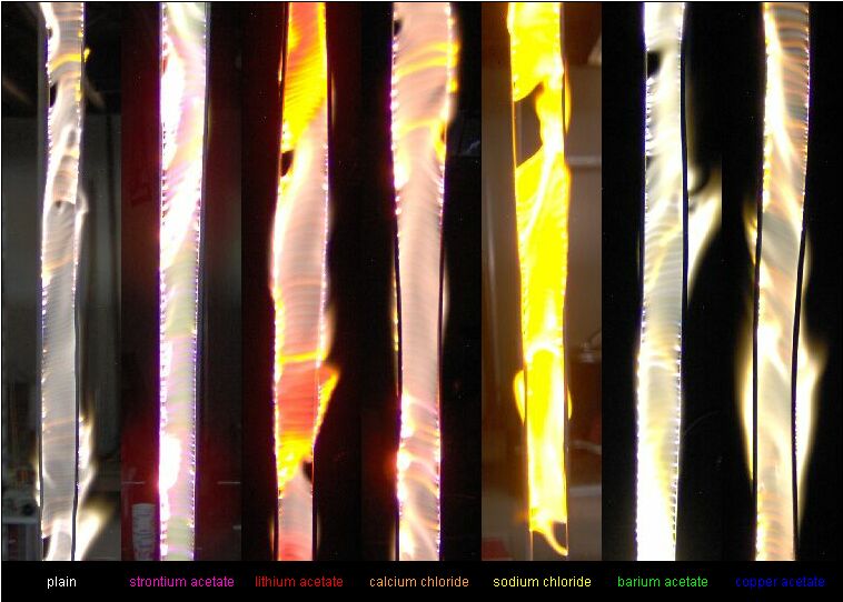 Composite photo of Jacob's Ladder with various metal salts.