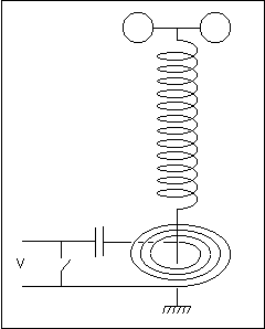Basic Tesla coil schematic.